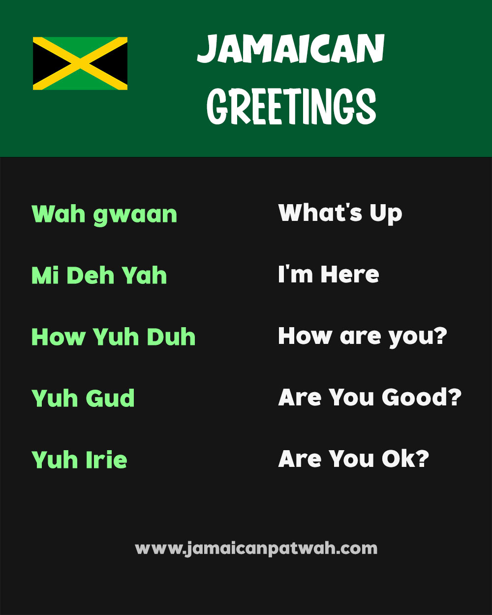 List of Jamaicans Greetings