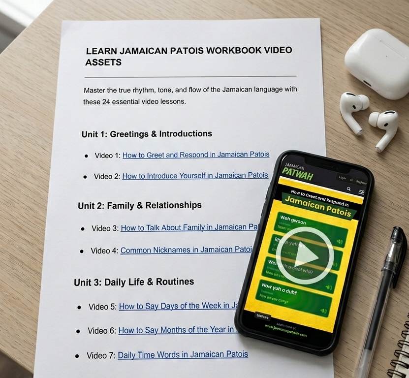 Mockup of the printable PDFs and audio video links companion sheet